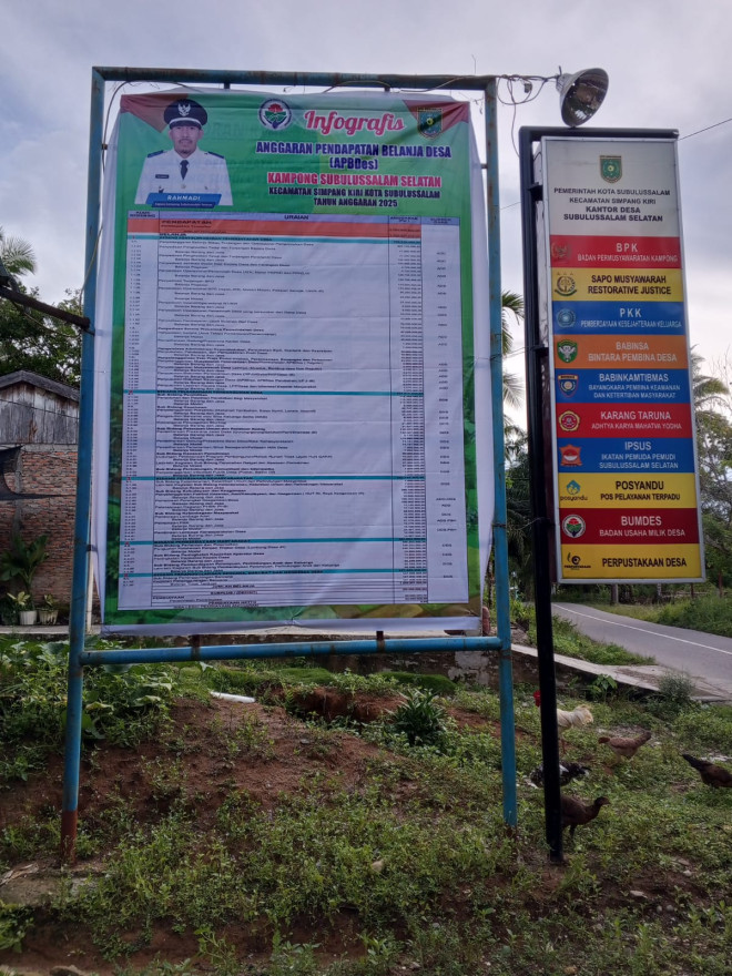 Album : apbdes di desa